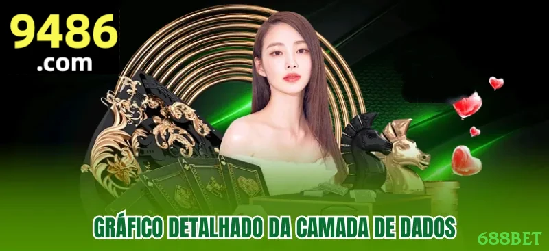 Login seguro